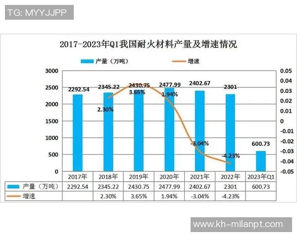 2026年3月份新闻杭州篮球队近期状态深度对比分析及未来发展趋势探讨